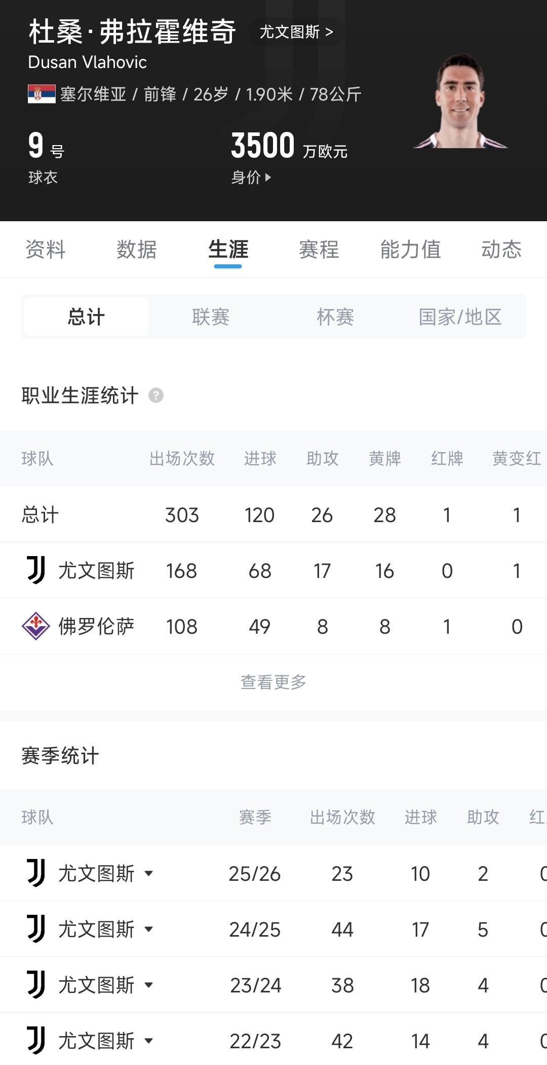 菅原由势：会将远藤航伤退转化为前进动力，夺冠将是最好的证明